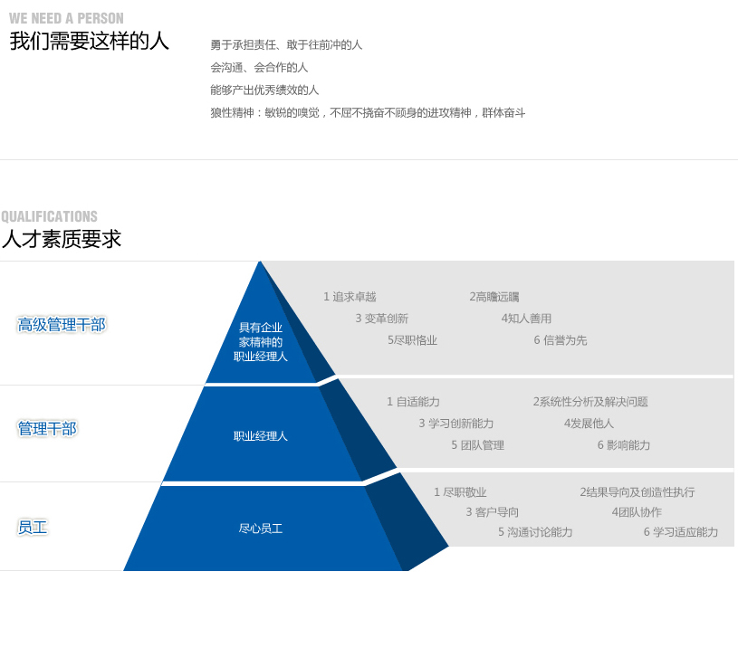 人才理念.jpg